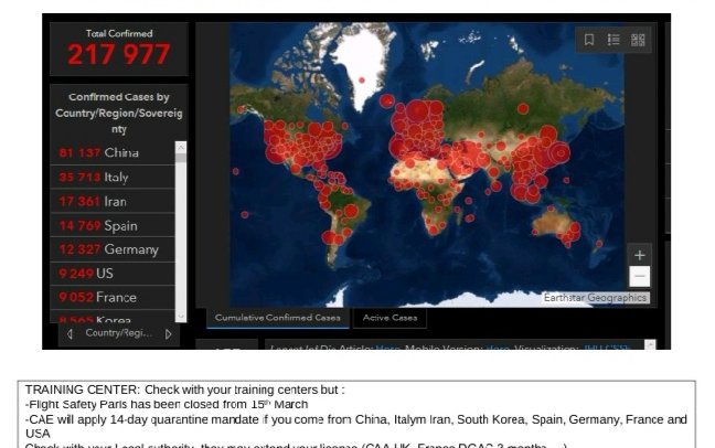 COVID-19 countries restrictions 