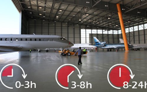 Geneva Airpark: we are now offering shelter for business jets for just a few hours 