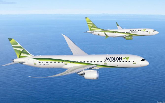 Avolon Q3 2015 Trading Update - $350 million of new aircraft delivered in Q3