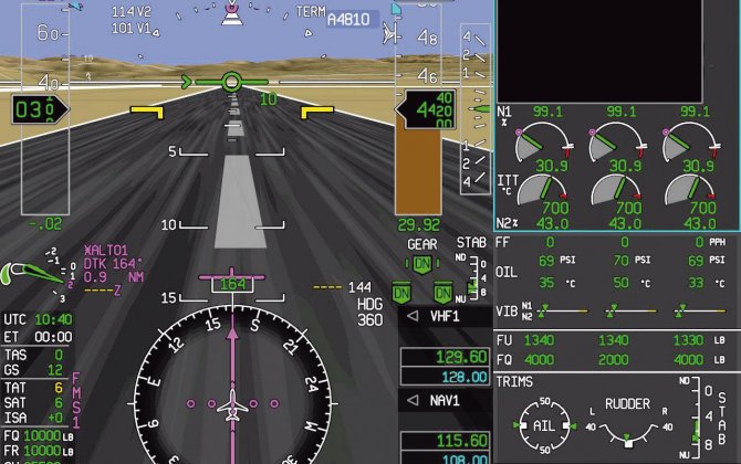 StandardAero takes on first first Falcon 2000 Synthetic Vision System installation