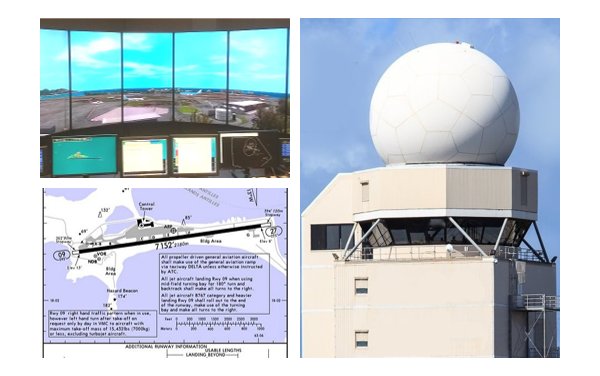 Opportune Solution for Air Traffic Controllers shortage 