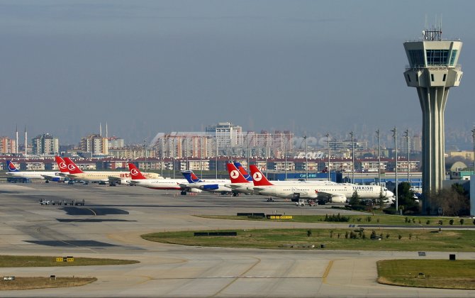 Istanbul Atat&uuml;rk Airport on Google Street View