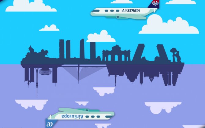 Air Serbia and Air Europa unveil codeshare partnership