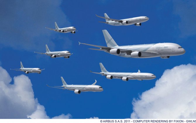 Airbus Corporate Jets wins 1st Ka-band retrofit deals