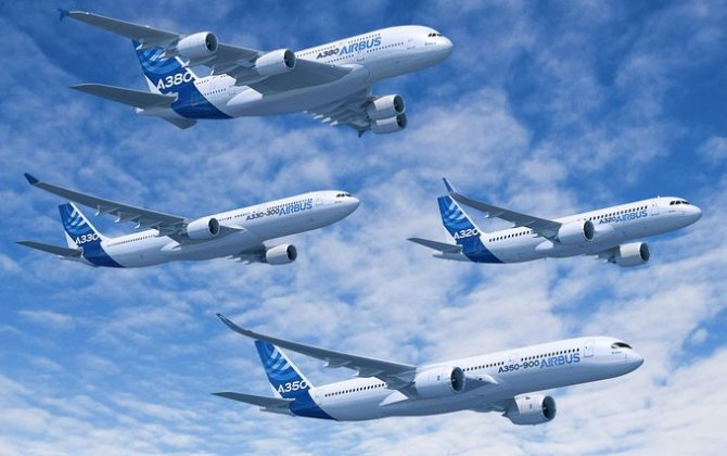 Airbus delivers Full-Year 2016 results in line with guidance