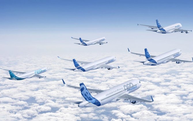 Airbus: June 2016 Orders & Deliveries