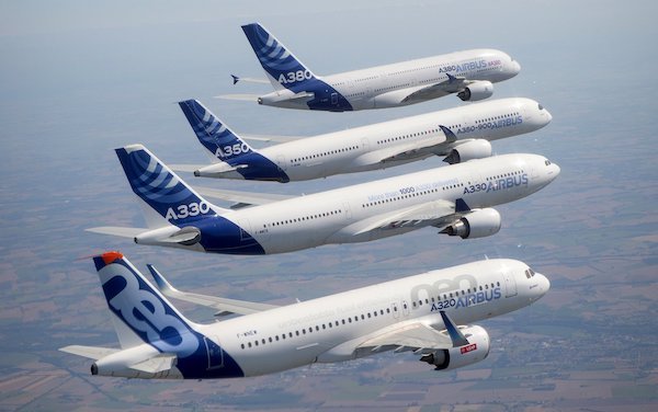 Airbus reports First Quarter 2020 results