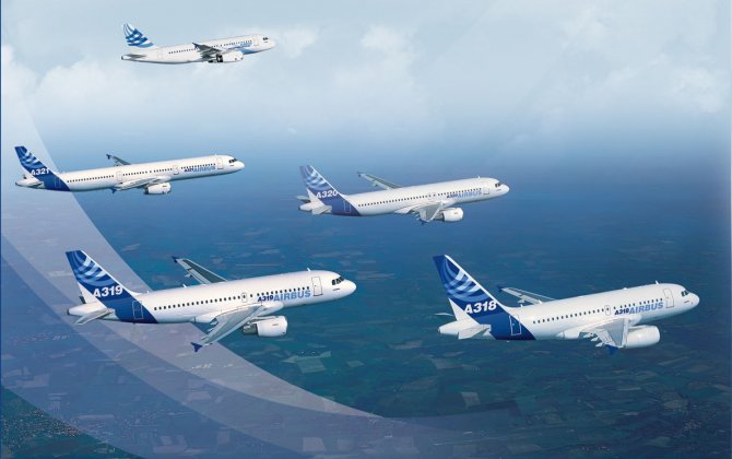 Airbus targets 700 commercial airplane orders this year: sources