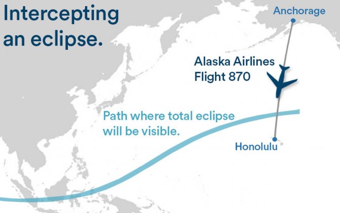 Alaska Airlines is adjusting a plane's flight plan so passengers can see solar eclipse