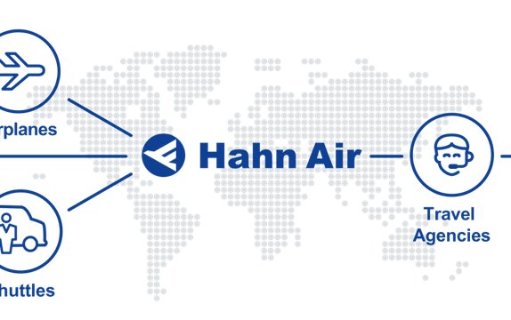 Amine Bellamine appointed as Hahn Air&rsquo;s new Director Global Account Management