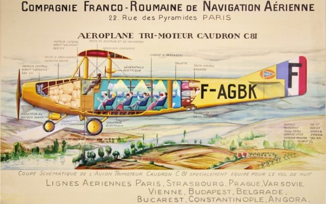 Aviation History &ndash; CIDNA &ndash; East Arrow