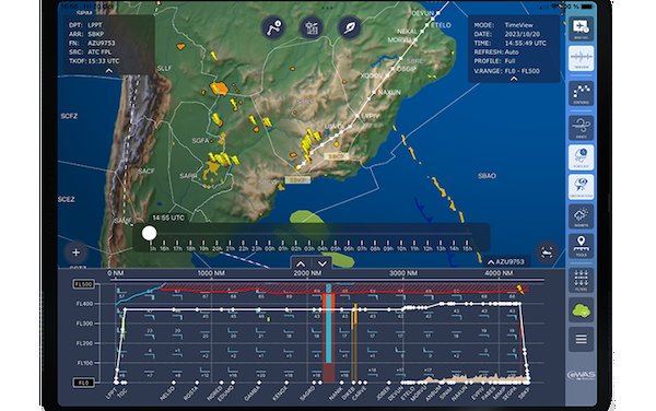 Azul implements SITA&rsquo; full suite of flight applications