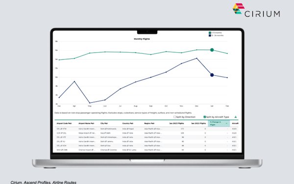Cirium launches the first airline routes tool based on satellite-based flight tracking