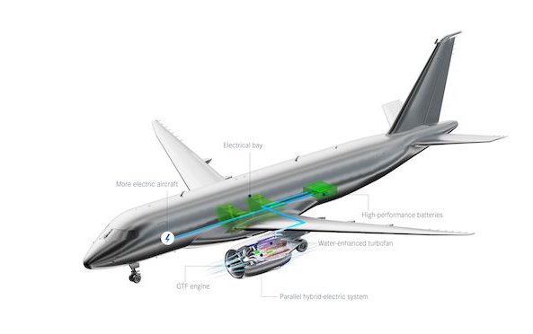 Clean Aviation SWITCH project to advance hybrid-electric and water-enhanced turbofan technologies 