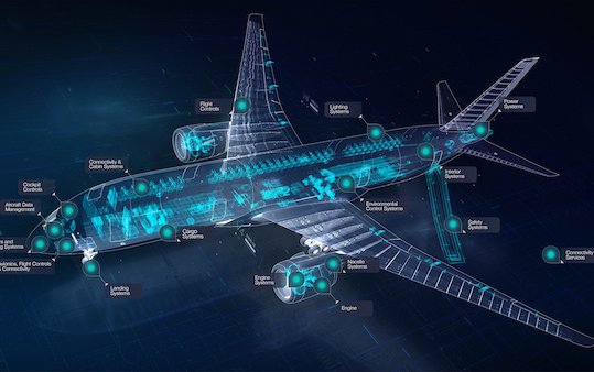 Collins Aerospace at DAS19 - solutions across the broadest portfolio