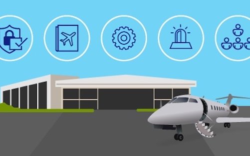 COVID-19 Health Concerns: AviationManuals Suggests Updating FBO Operations Manuals 