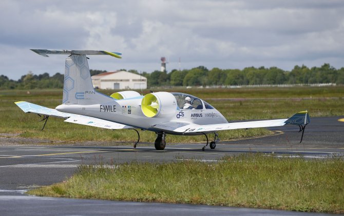 Future of electric flight