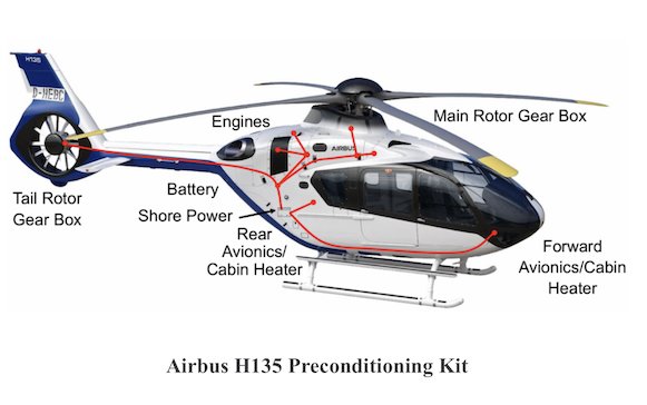 Hartzell Propeller Tanis Preheat Systems approved for Airbus H135