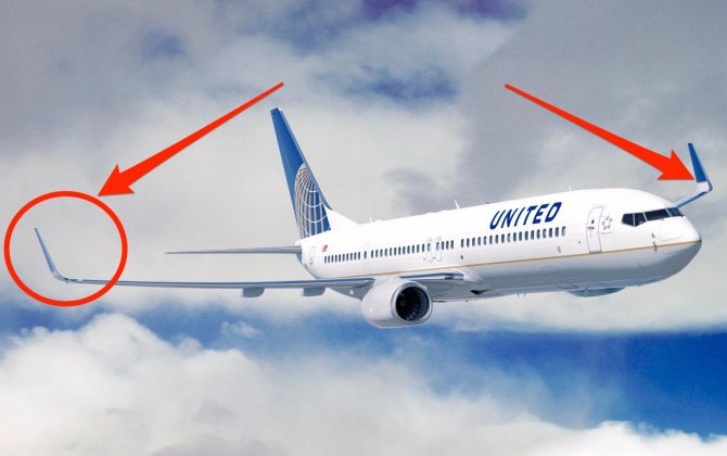  Here's the simple reason why planes have winglets