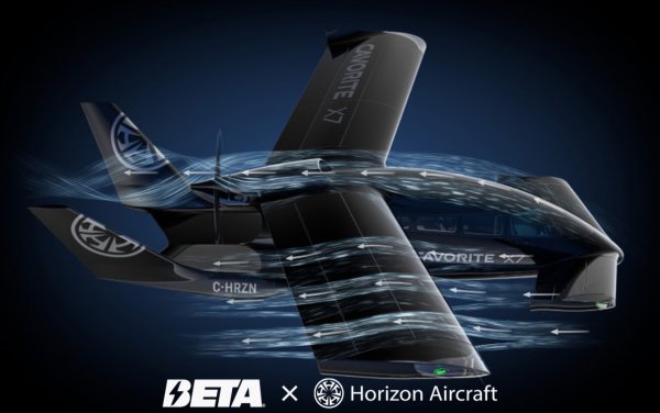 Horizon Aircraft selects BETA Technologies advanced flight control computers and software for Cavorite X7