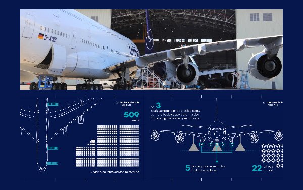 Lufthansa Technik Philippines completes its first twelve-year check on an A380