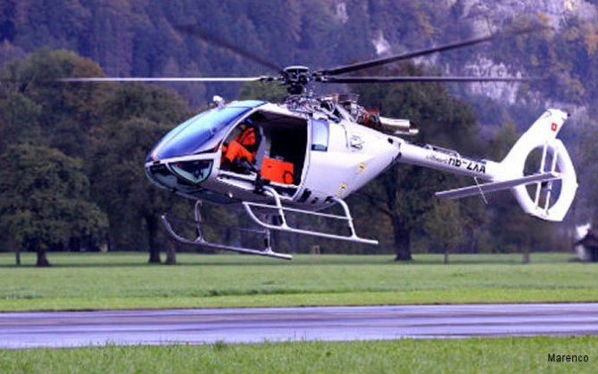 Marenco Swisshelicopter SKYe SH09 order book hits 101 units at Heli Expo