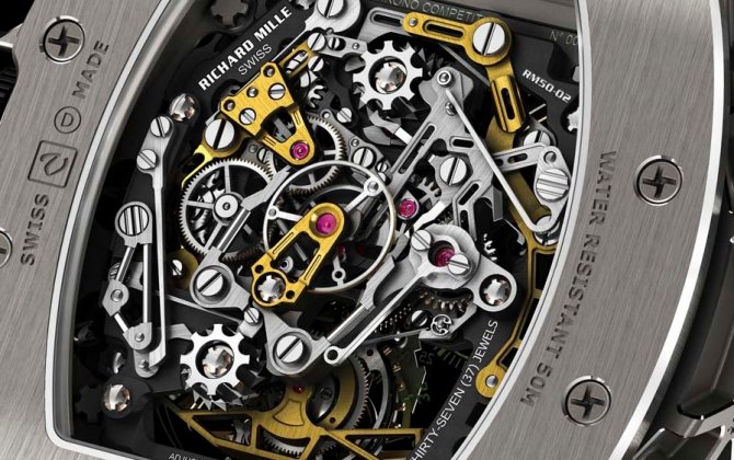 Mille and Airbus Create a Watch for Highfliers