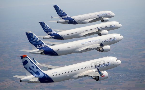 New commercial aircraft delivery record in 2018 of Airbus