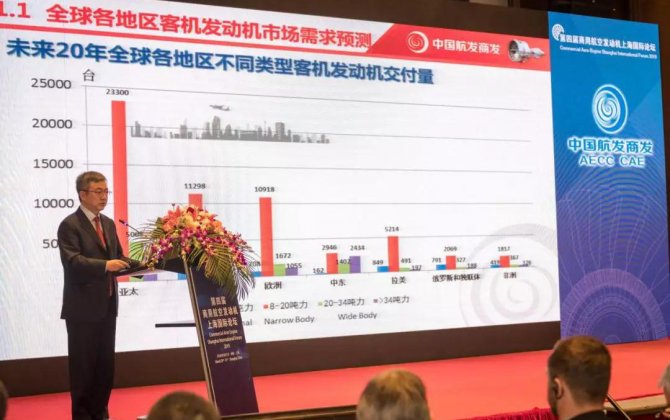 The 4th Commercial Aero Engine Shanghai International Forum Was Successfully Held in Shanghai