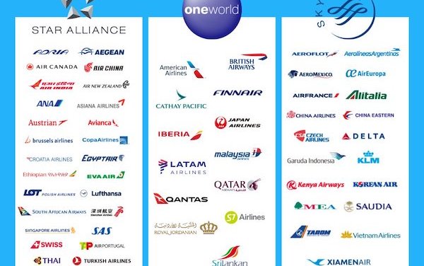 The CARIBAVIA Airline Alliance Initiative
