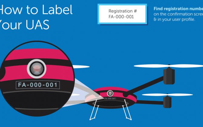 The FAA Just Released Its New Drone Rule Book